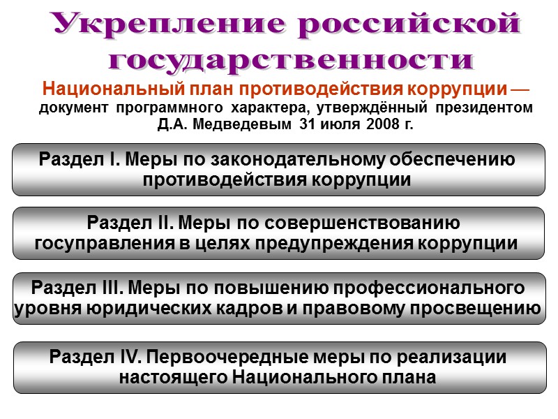 Национальный план противодействия коррупции —  документ программного характера, утверждённый президентом Д.А. Медведевым 31